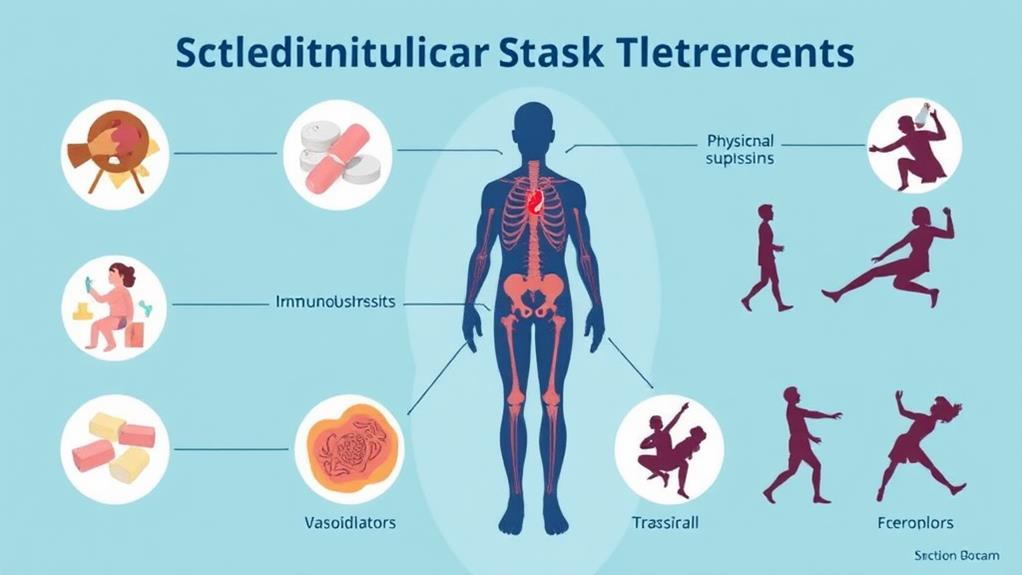 różne dostępne podejścia medyczne